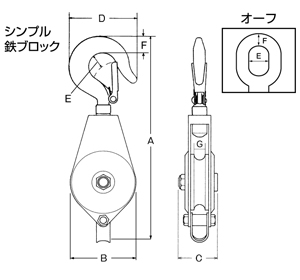 シンプル型ブロック　シンプル鉄ブロック　フック型　一車