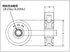 シンプルスナッチ用交換部品　替シーブ　ステンレス　ベアリング入シーブ