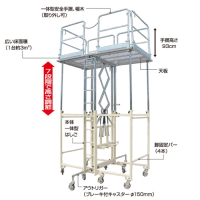 高所作業台　フリーダムステージ　作業床高さ1.85～3.05m