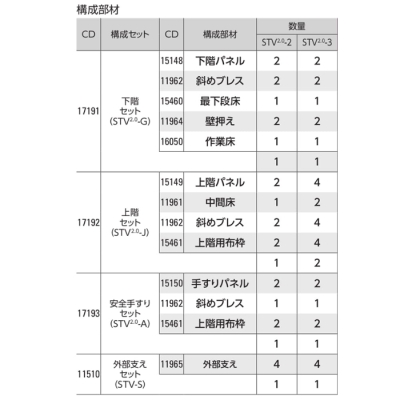 長谷川工業 快適ステージ アルミ製 脚部伸縮可能 作業床高さ4.70～4.99