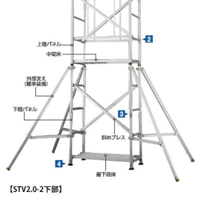 長谷川工業 快適ステージ アルミ製 脚部伸縮可能 作業床高さ3.18～3.47