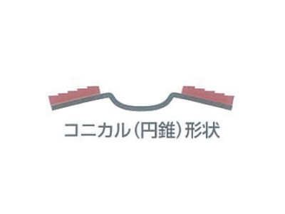 テクノディスク京 5枚入