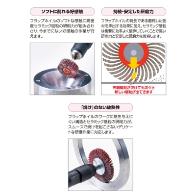 セラミックフラップホイル　直径10×幅10×軸3mm(#180)　10本入