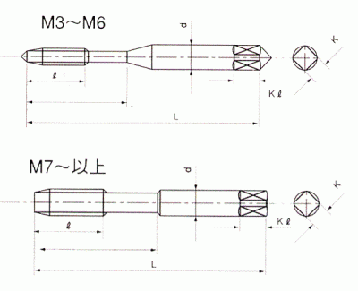 イシハシ精工/ISF M2.0×0.4(3本組) ハンドタップ SH020ES|工具、大工