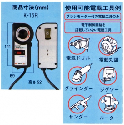 スピードコントローラー15R