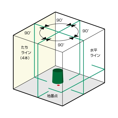 ＡＴＬ－６６ＲＧトラッキングベースセット