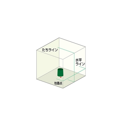 オートラインレーザー　本体＋受光器（LRV-4GD）＋三脚（LEC-4M）　磁気制動方式