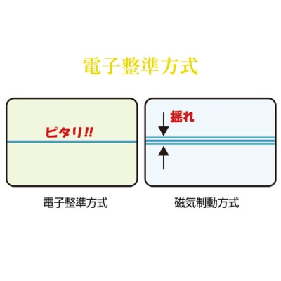 電子整準リアルグリーン901　本体のみ