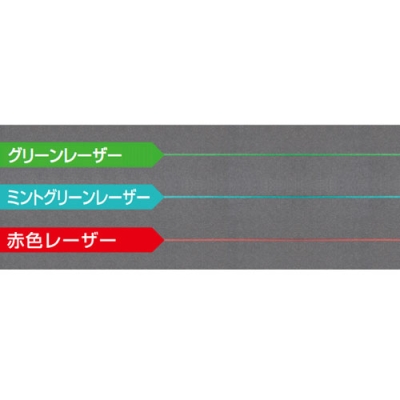 電子整準リアルグリーン901　本体のみ