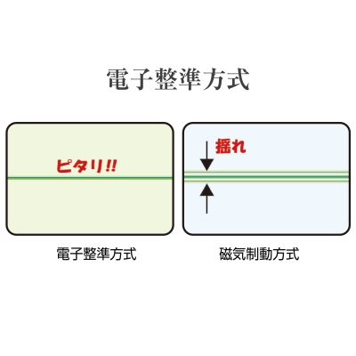 電子整準リアルグリーン９３本体のみ