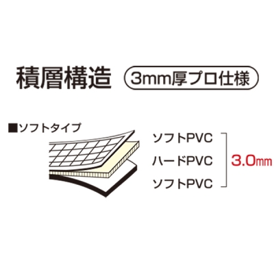 セフティベース　3900　ソフトタイプ