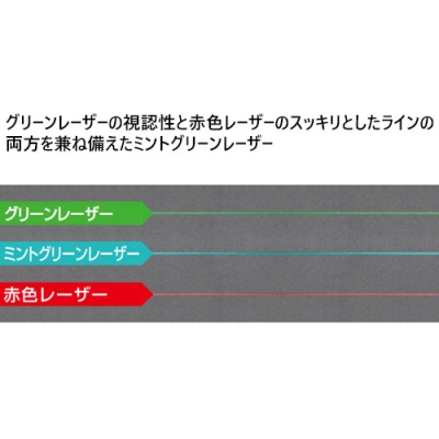 ミントグリーンレーザー墨出器　本体のみ