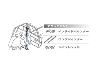 トラボー　モデルB