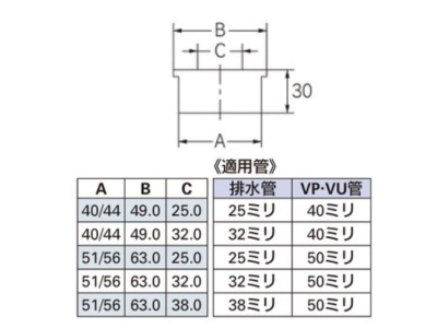 防臭ゴム