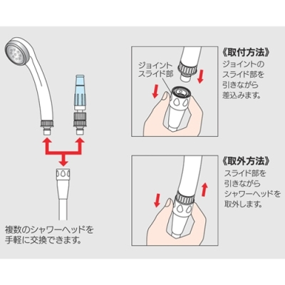 ガチっとジョイントセット