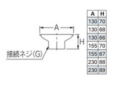 カクダイ 側面底面兼用循環金具 400-502-40-