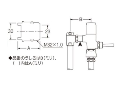 F.V.連結管（I型）