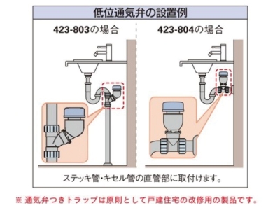 Sトラップ用低位通気弁