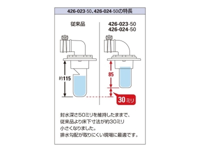 洗濯機用排水トラップ