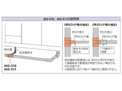食洗機排水用分岐継手（耐熱用）