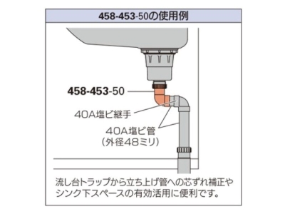流し台トラップ用排水エルボセット