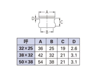 洗浄管異径アダプター