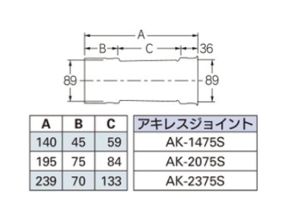 便器排水用ジョイント（フラットタイプ）