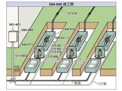 3チャンネル電池式ユニット