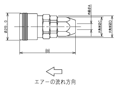 ナットソケット