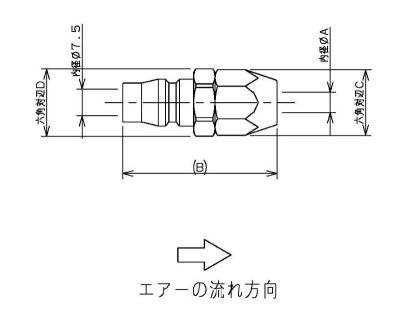 ナットプラグ