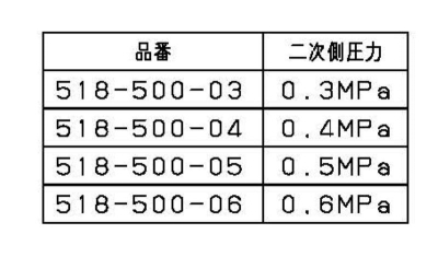 エアー用定圧弁