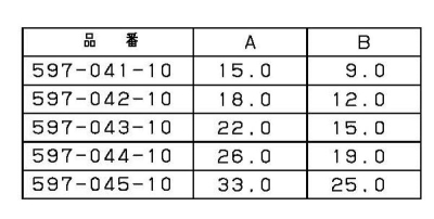 高耐圧ホース（透明ラインつき）