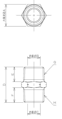 コア継手対応砲金ニップル