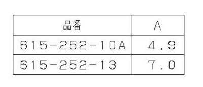 メタカポリクリア内ネジ（ワンタッチ）
