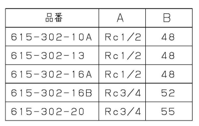 メタカポリ内ネジアダプター（ワンタッチ）