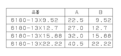 カクダイ-配管継手 ナットつき銅管アダプター #6180-13X9.52|工具