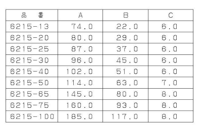 ステンレスシーリングプレート