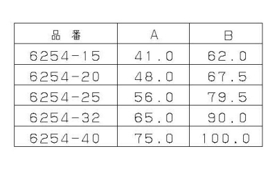 樹脂サドルバンド台座