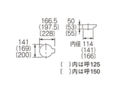 バルブボックス