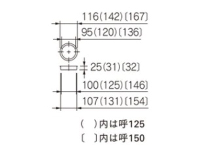 バルブボックス