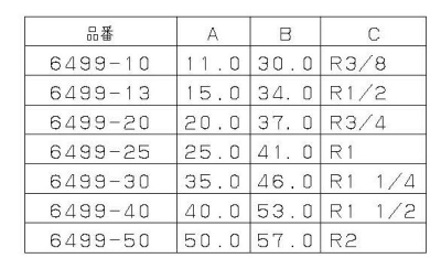 砲金丸ニップル
