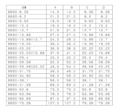 銅管エルボ