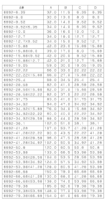 銅管チーズ