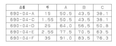 ブラインドへルール