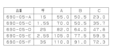両へルールエルボ