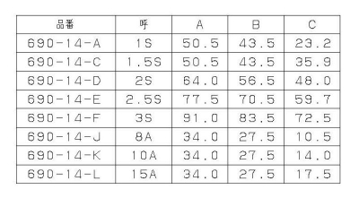 ヘルールガスケット
