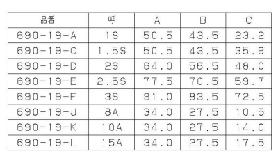 ヘルールガスケット