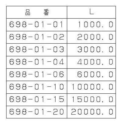 自己温度制御凍結防止帯