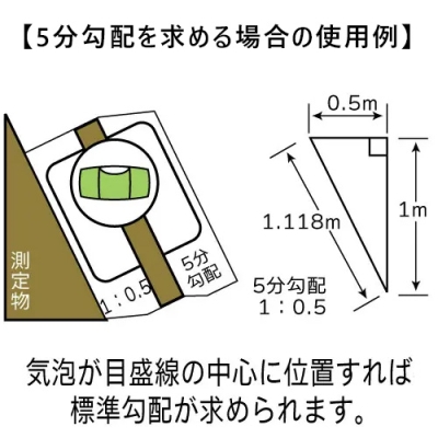 法勾配器　林道用　450mm