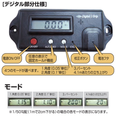 デジタル水平器　230mm